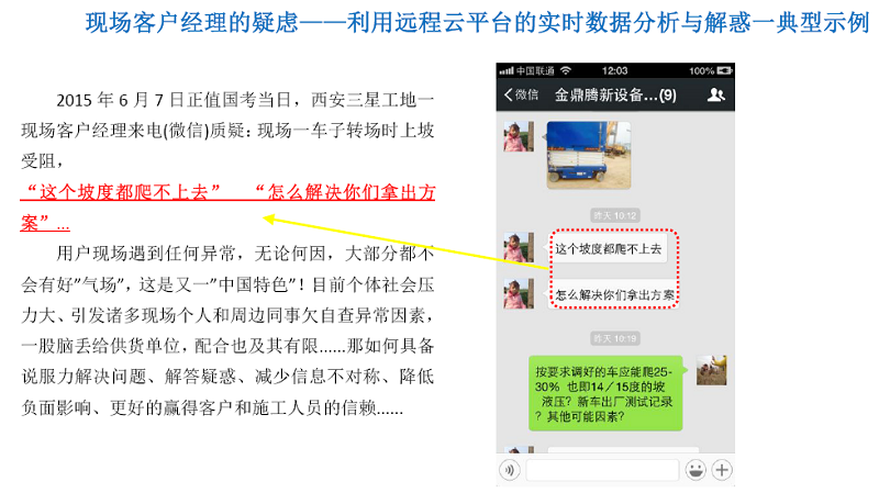 现场客户经理的疑虑——利用远程云平台的实时数据分析与解惑一典型示例