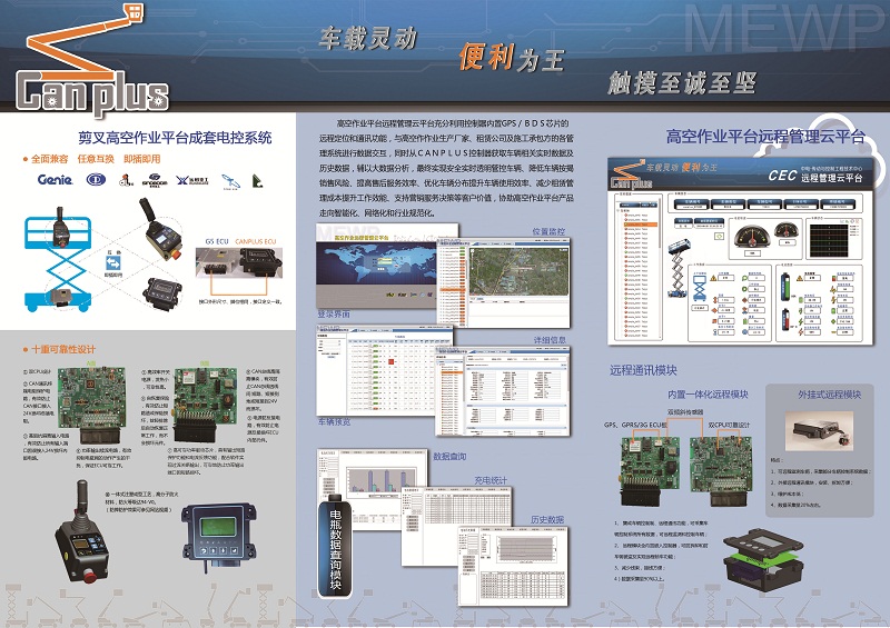 一体化、全内置实时GPS及云管理平台可有用武之地？