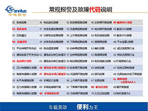 剪叉系统报警对照表